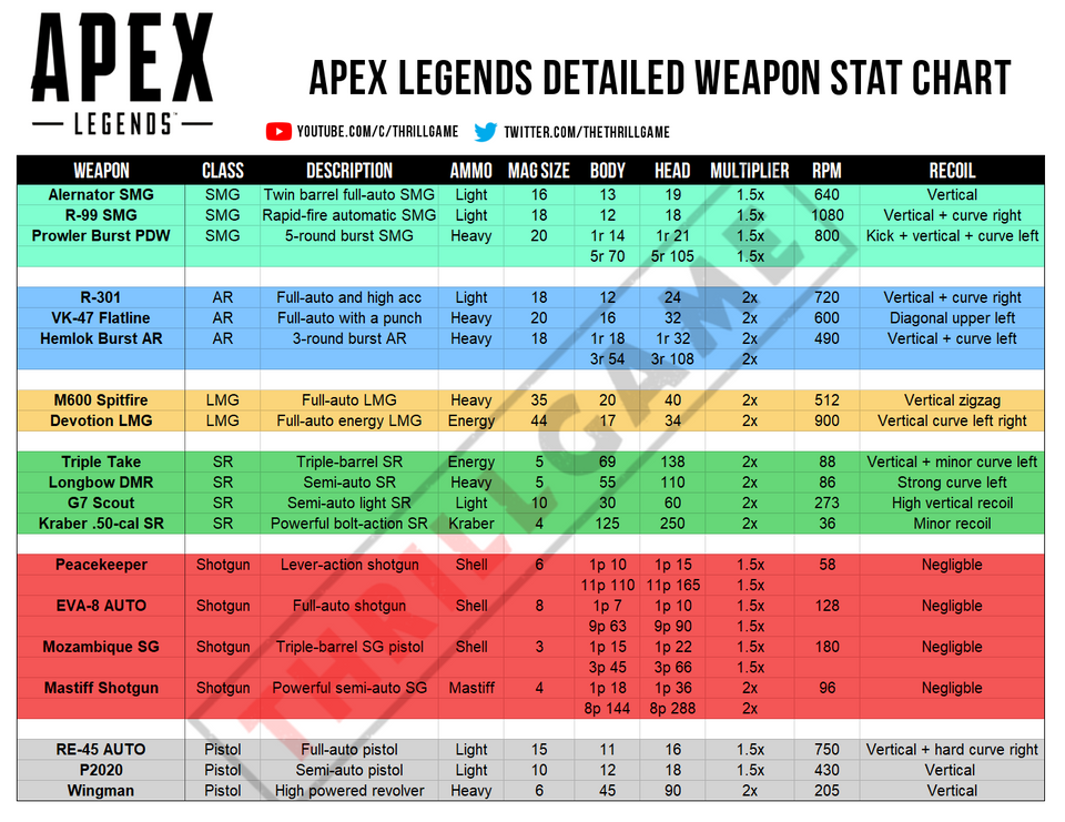 apex legends strike pack